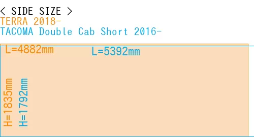#TERRA 2018- + TACOMA Double Cab Short 2016-
